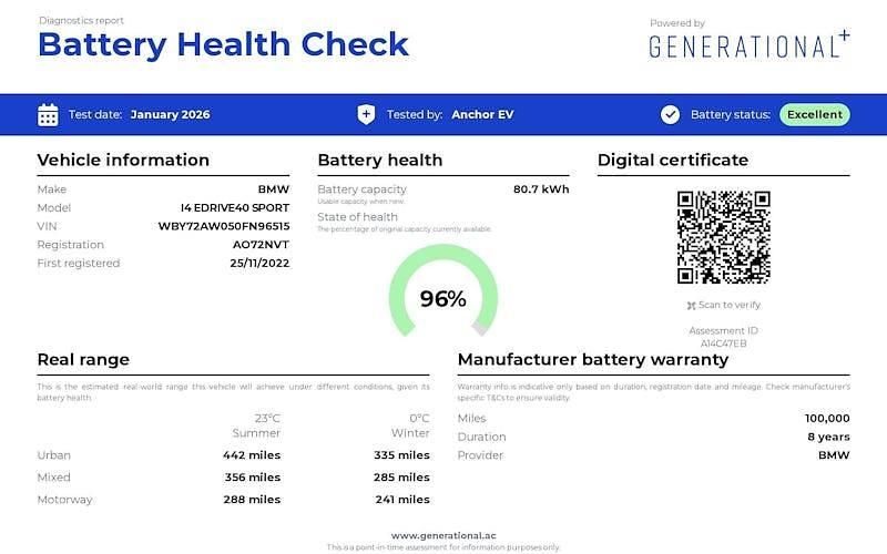 Used BMW i4 Sport Line 250 kW (340 HP) 2026 Sedan