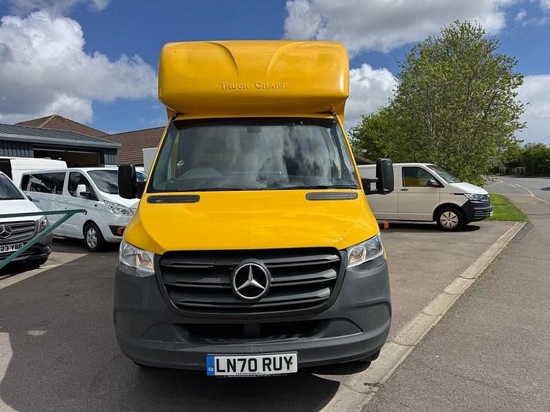 Used Mercedes Sprinter Progressive 2020 Yellow Van