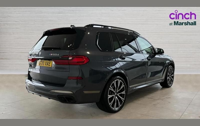 Used BMW X7 Comfort Edition 400 HP (294 kW) 2021 Grey SUV