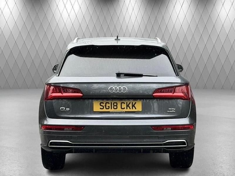 Used Audi Q5 S-Line 190 HP (139 kW) 2018 Grey SUV