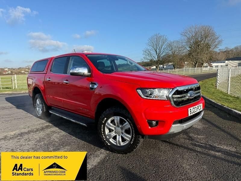 Used Ford Ranger Limited 170 HP (125 kW) 2023 Red Pickup