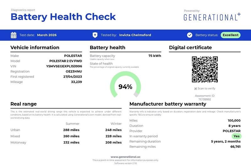Used Polestar 2 Long Range Single Motor 169 kW (231 HP) 2023 Blue Hatchback