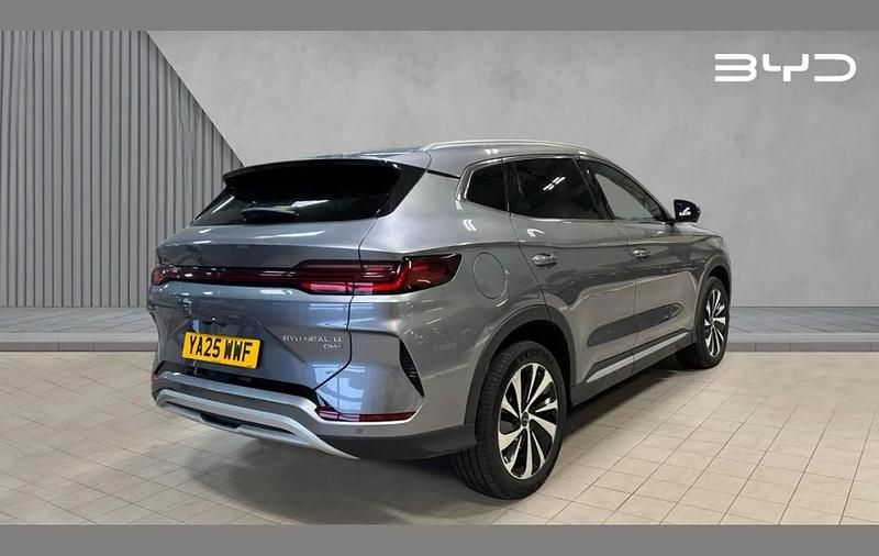 Used BYD Seal U Comfort 214 HP (157 kW) 2025 Grey SUV