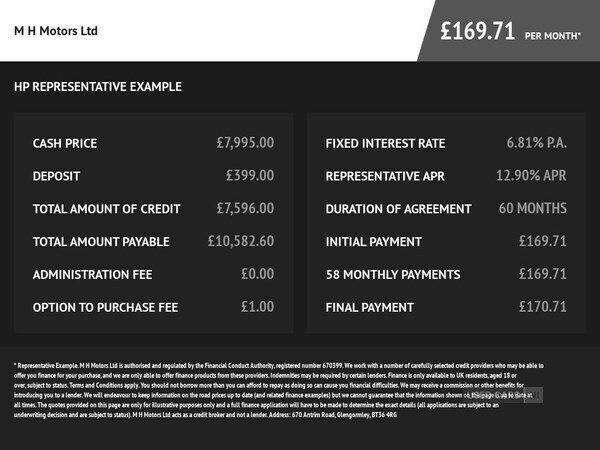Red/silver Used 2018 Renault Captur Play SUV | £7,995 (Good price) - Image 1/1