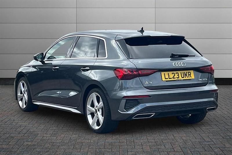 Used Audi A3 S-Line 150 HP (110 kW) 2023 Grey Sedan