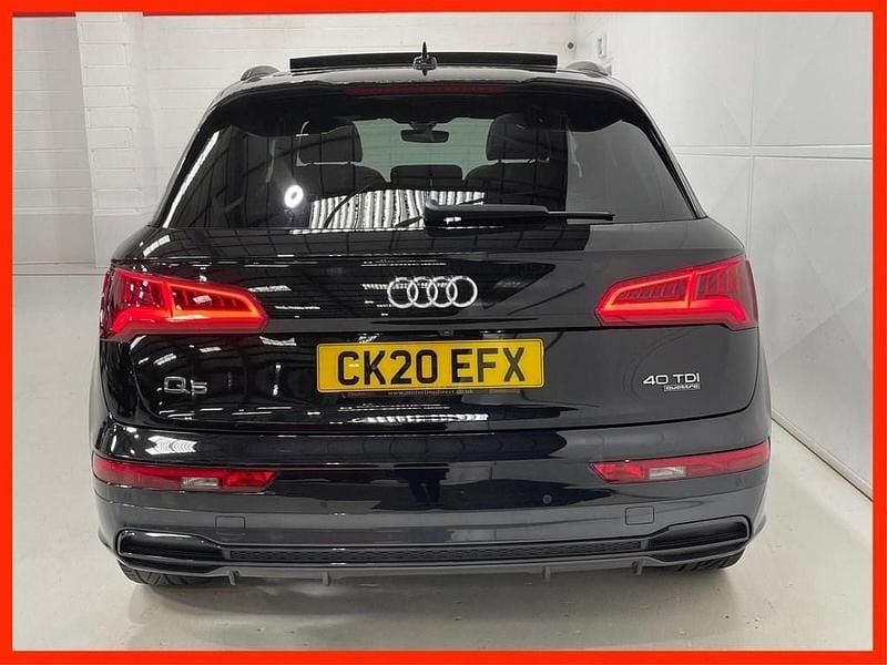 Used Audi Q5 Comfort 190 HP (139 kW) 2020 Black SUV