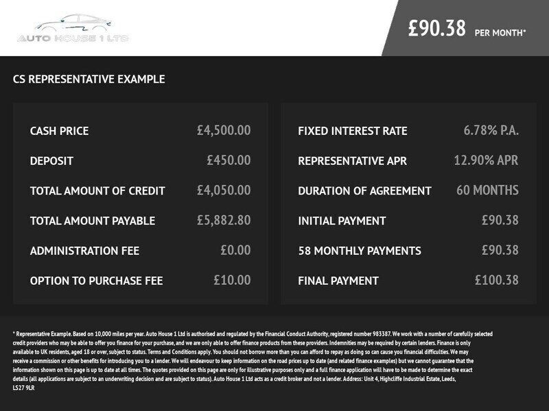 Red Used 2014 Renault Clio IV Dynamique Hatchback | £4,500 (A bit pricey) - Image 1/1