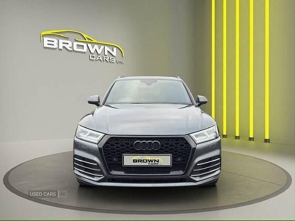 Used Audi Q5 S-Line 190 HP (139 kW) 2019 Grey SUV