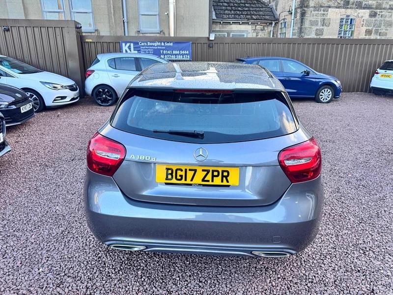 Used Mercedes A180 2017 Grey Hatchback