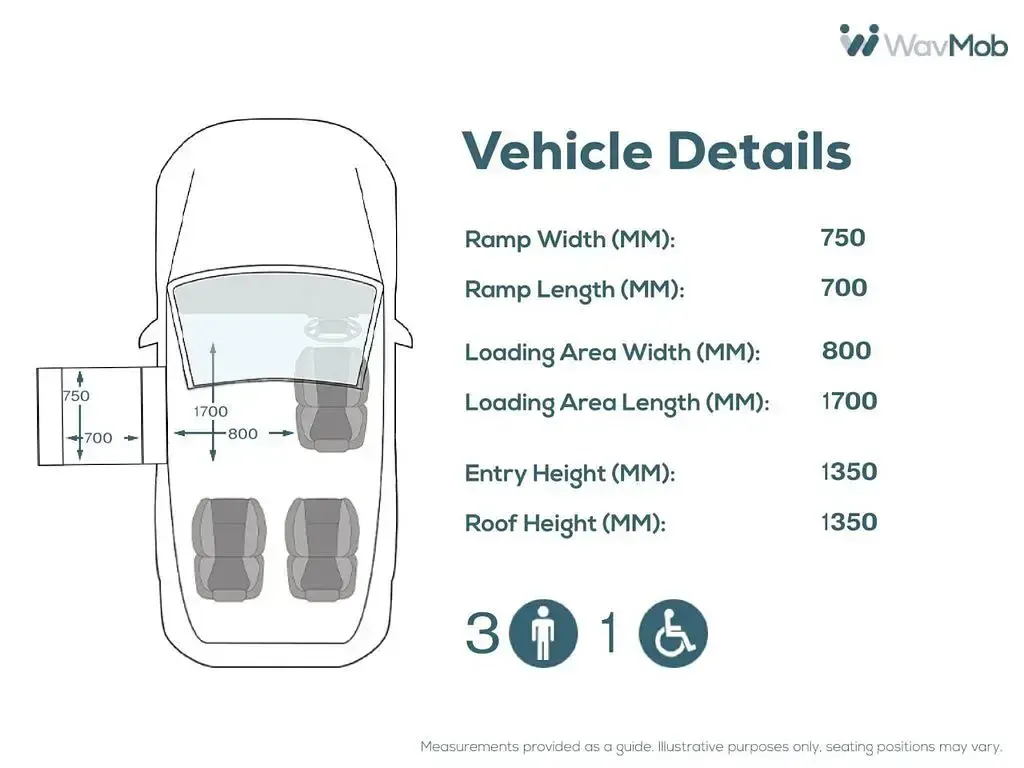 Used Ford Tourneo Connect Titanium 2019 Silver MPV