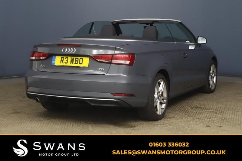 Used Audi A3 Cabriolet Sport 110 HP (80 kW) 2016 Grey Cabriolet