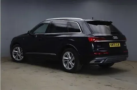 Used Audi Q7 S-Line 340 HP (250 kW) 2021 Black SUV