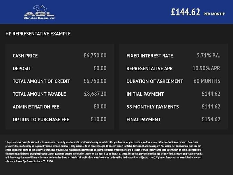 Black Used 2016 Kia Sportage SUV | £6,750 (Fair price) - Image 1/1