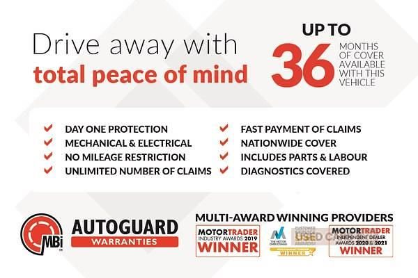 Used Audi Q5 S-Line 190 HP (139 kW) 2020 White SUV