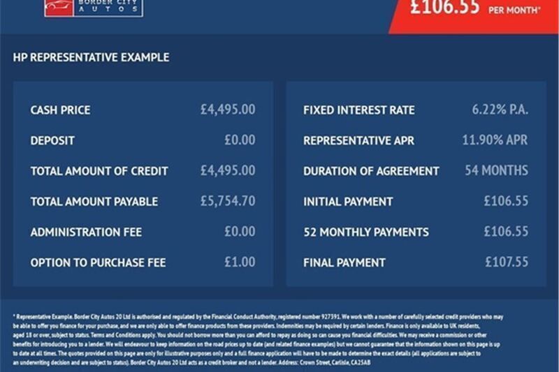 Blue Used 2014 Hyundai i10 Hatchback | £3,995 (Fair price) - Image 1/4