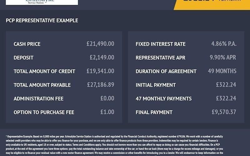 Used Honda CR-V Hybrid 184 HP (135 kW) 2021 Black SUV