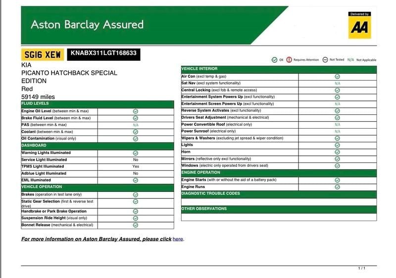 Used Kia Picanto 65 HP (47 kW) 2016 Red Hatchback