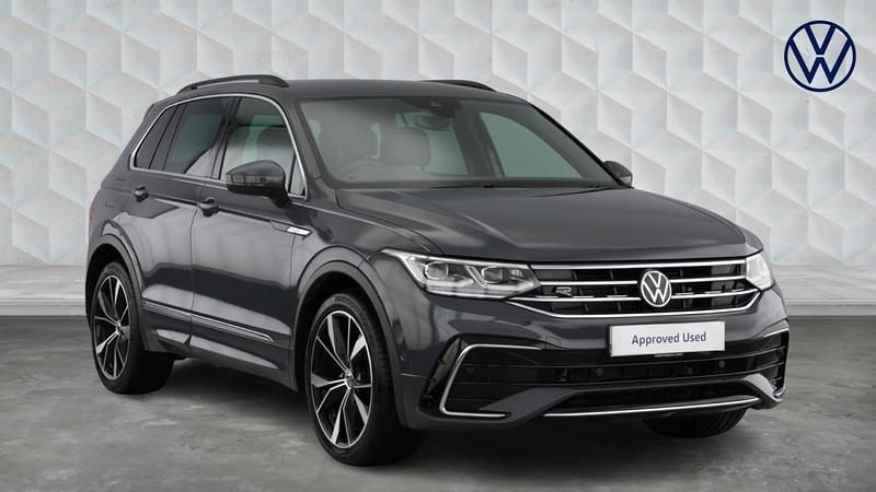 Used VW Tiguan R-line 150 HP (110 kW) 2022 Grey SUV