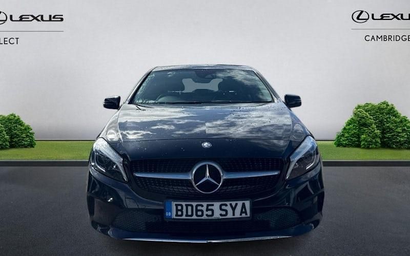 Used Mercedes A180 Premium 109 HP (80 kW) 2018 Hatchback