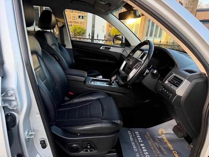 Used Ssangyong (KGM) Rexton 202 HP (148 kW) 2021 Silver SUV