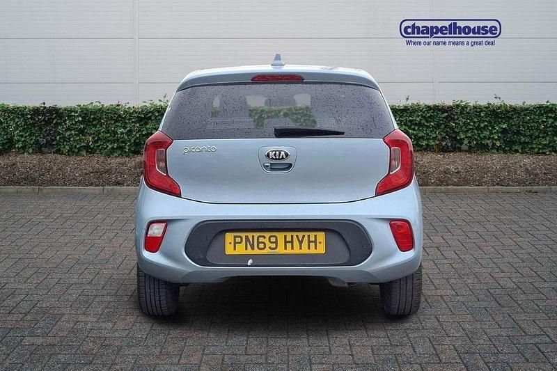 Used Kia Picanto 2019 Blue Hatchback