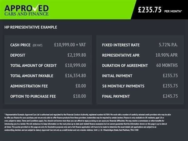 White Used 2021 Peugeot Partner Premium MPV | £13,199 (Expensive) - Image 1/1