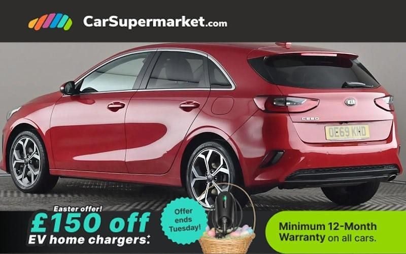 Used Kia Ceed 140 HP (102 kW) 2020 Red Hatchback