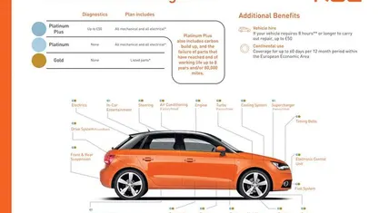 Used 2014 BMW M235 Comfort Edition Coupe | £19,995 (Fair price)