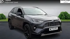 Used 2023 Toyota RAV4 Estate | £27,642 (Good price)