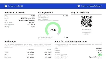 Used Audi Q4 e-tron S-Line 150 kW (204 HP) 2023 SUV
