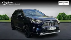 Used 2023 Toyota RAV4 Estate | £27,413 (Good price)