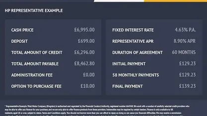 Used Mitsubishi Mirage 80 HP (58 kW) 2018 Hatchback