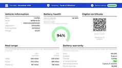 Used 2024 Cupra Born Hatchback | £17,999 (Fair price)