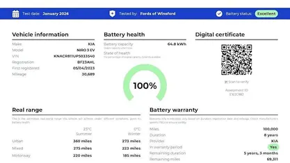 Used 2023 Kia Niro SUV | £18,899 (Fair price)