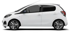 Used 2017 Peugeot 108 Active Hatchback | £6,495 (Fair price)