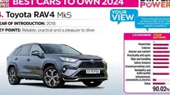Used 2023 Toyota RAV4 Hybrid SUV | £23,444 (Fair price)