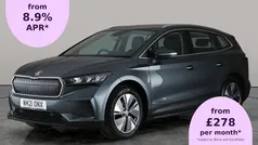Grey Used 2021 Skoda Enyaq iV Suite SUV | £19,771 (Fair price)