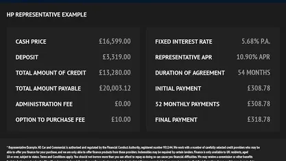 Used 2019 Tesla Model S Hatchback | £16,599 (Fair price)