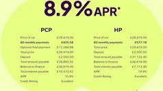 Used 2025 VW T-Roc R SUV | £29,419 (Good price)