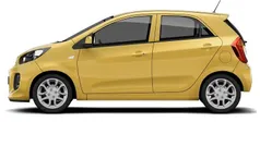 Used 2015 Kia Picanto Hatchback | £6,249 (Fair price)