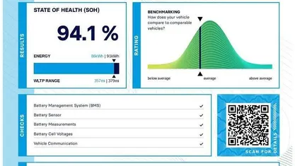Used Ford Mustang Extended Range 294 HP (216 kW) 2021 Estate