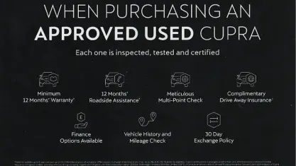 Used Cupra Formentor 150 HP (110 kW) 2024 SUV