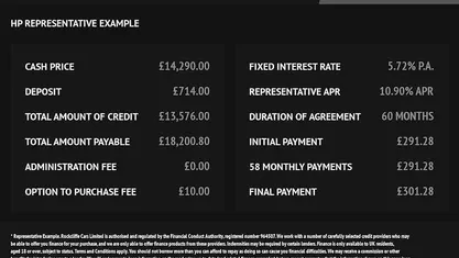 Used Audi A4 Sport 190 HP (139 kW) 2019 Sedan