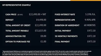 Used 2023 Mercedes Sprinter Premium Van | £22,490 (Super price)