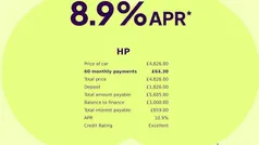 Used 2019 Smart ForTwo Coupé Passion Coupe | £4,826 (Super price)