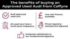 Used 2025 Audi Q3 Sport SUV | £33,999 (Fair price)