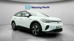 Used 2021 VW ID.4 Pure SUV | £18,500 (Fair price)