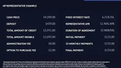 Used 2017 Ford Fiesta Zetec Hatchback | £4,490 (Fair price)