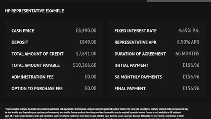 Orange Used 2020 Vauxhall Corsa Hatchback | £8,490 (Fair price)