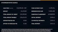 Used 2023 Vauxhall Movano Van | £20,990 (Fair price)